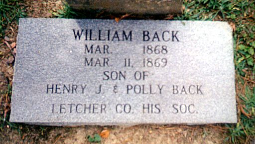 Marker Photo
