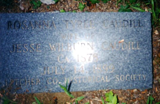 Marker Photo