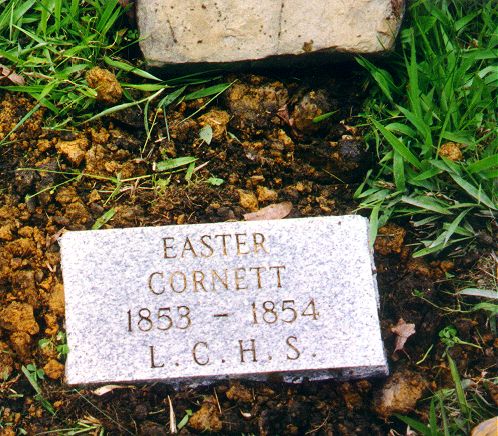 Marker Photo