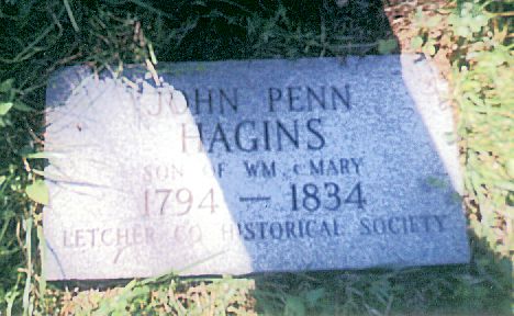 Marker Photo