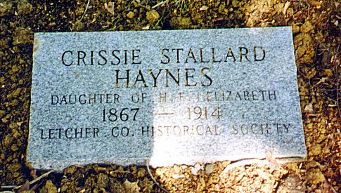 Marker Photo