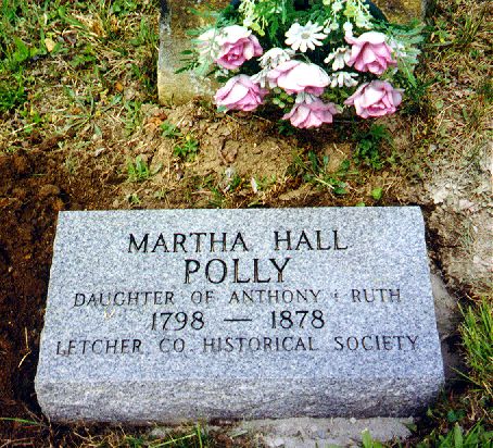 Marker Photo