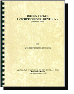 1880 U.S. Census, Letcher County, Kentucky (Annotated)