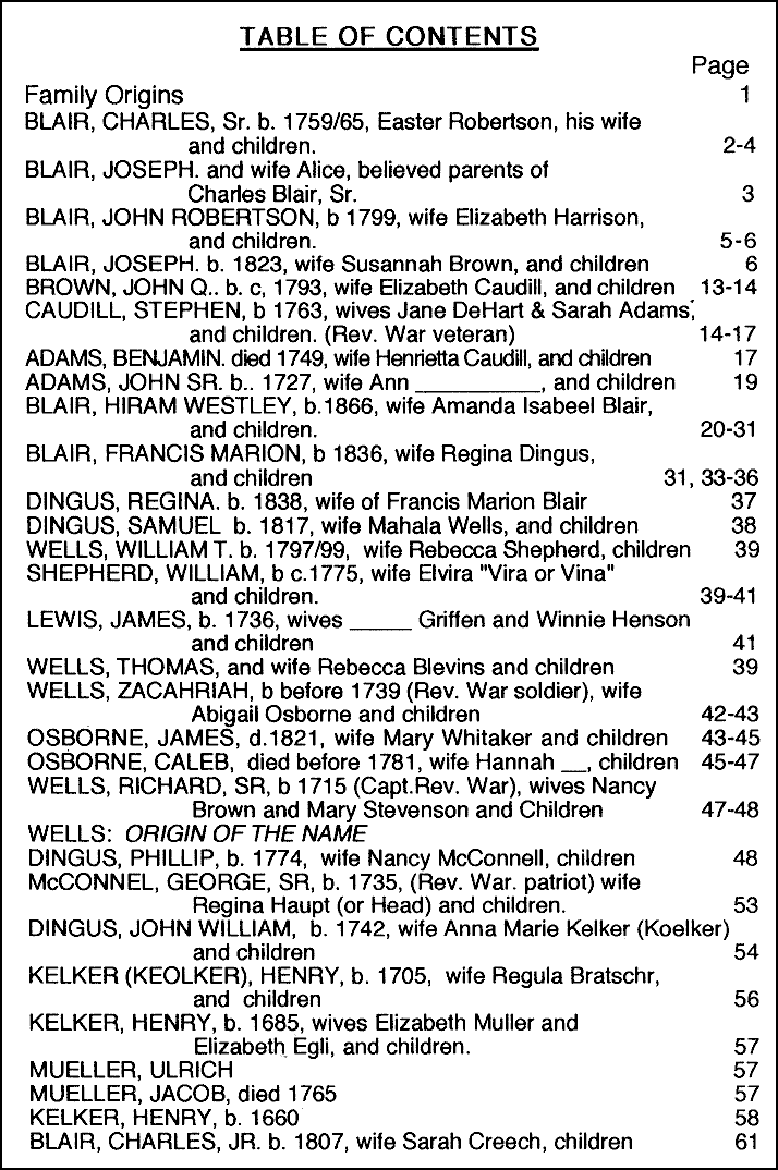 Table of Contents