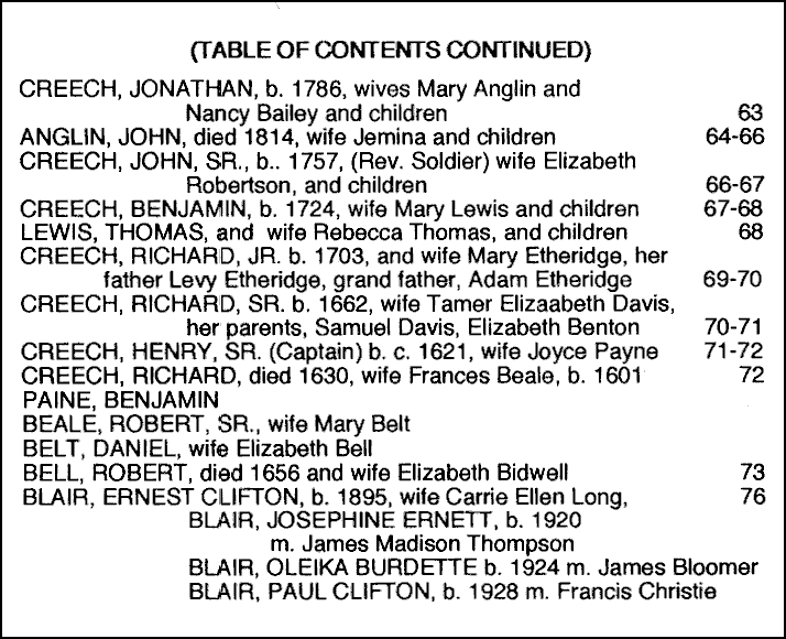Table of Contents