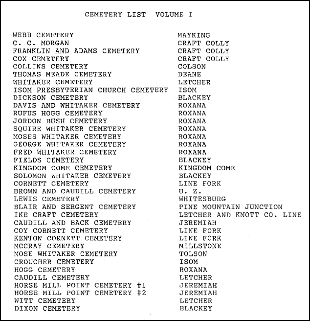 Table of Contents