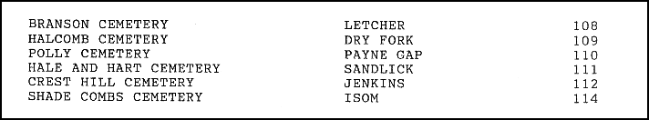 Table of Contents