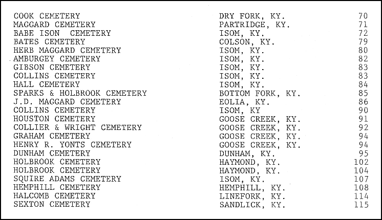 Table of Contents