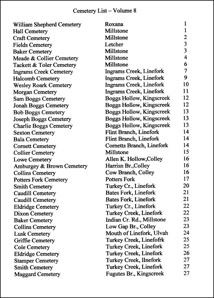Table of Contents