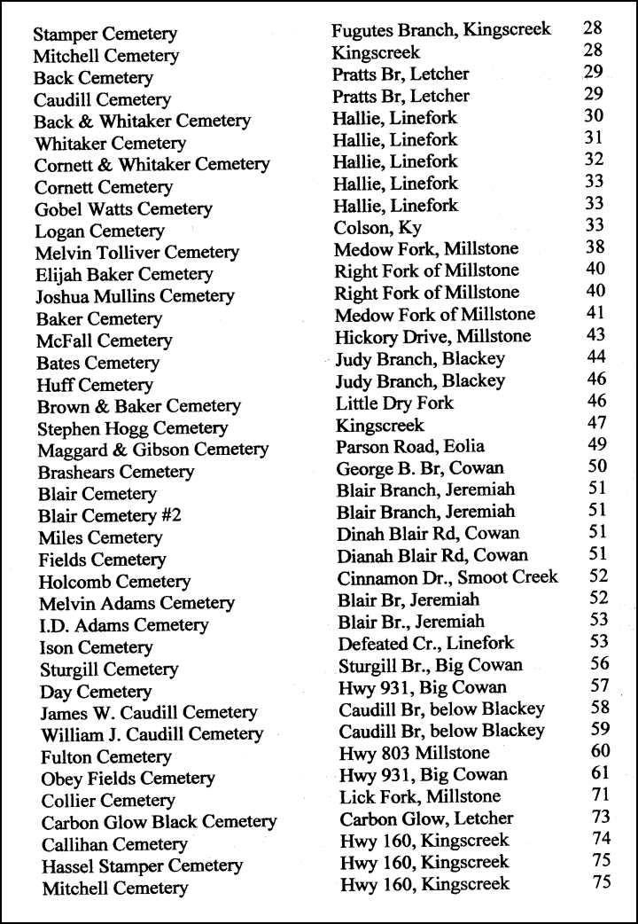 Table of Contents