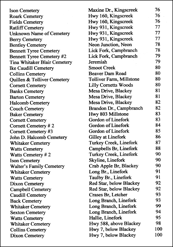 Table of Contents