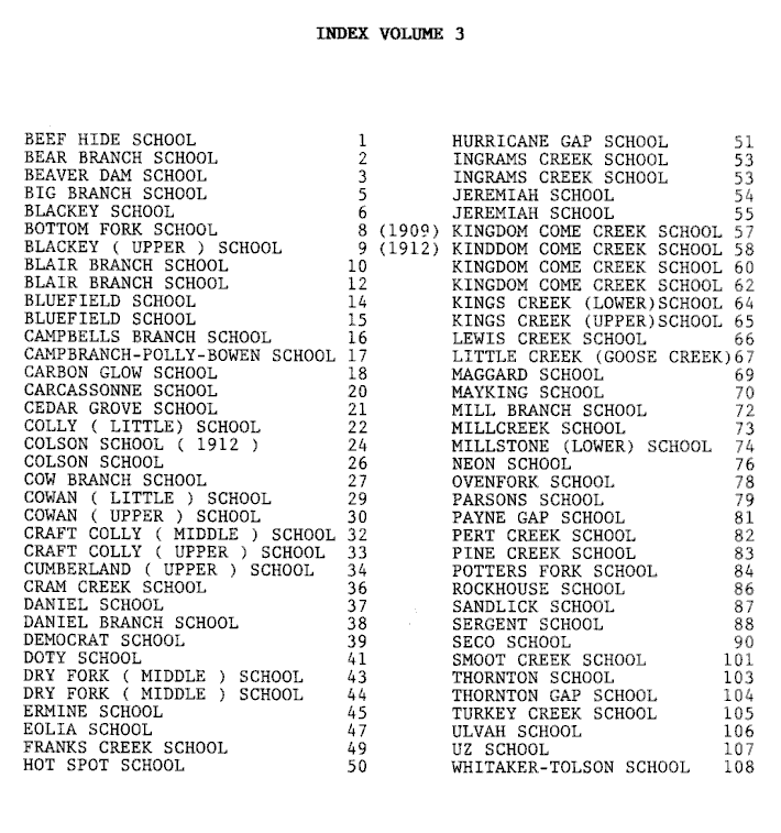 Table of Contents