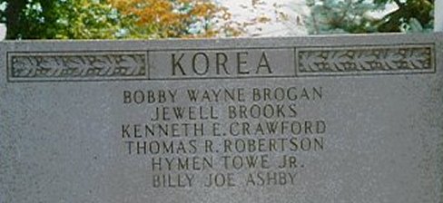 Korean War Dead
