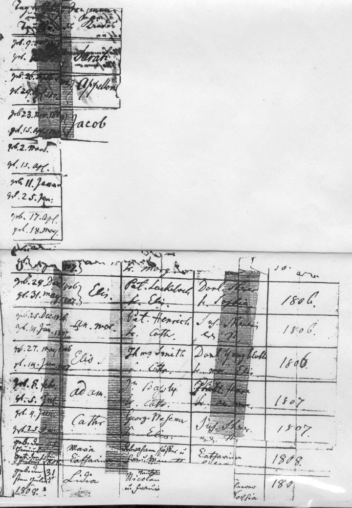 First Page of Recordings