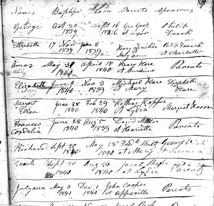 Sixth Page of Recordings