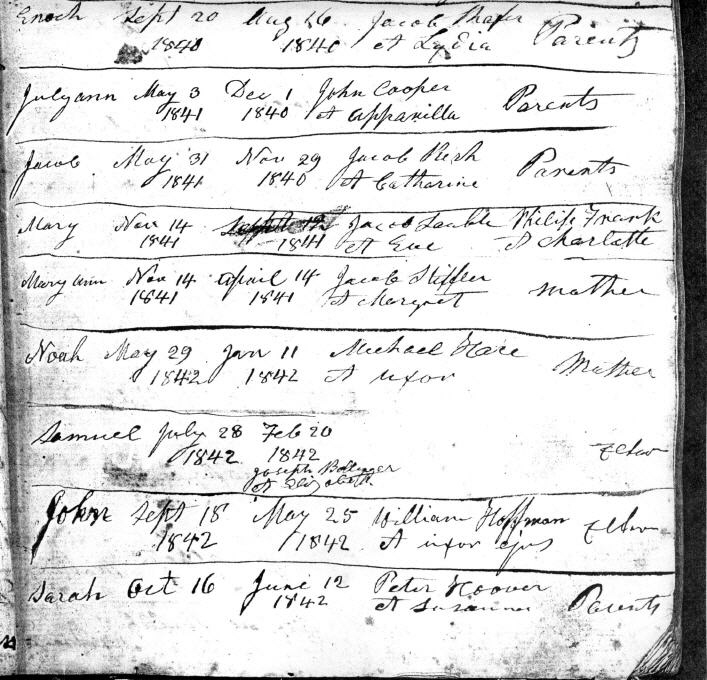 Sixth Page of Recordings