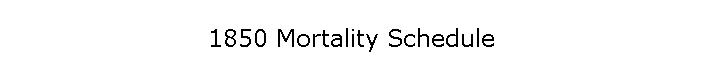 1850 Mortality Schedule