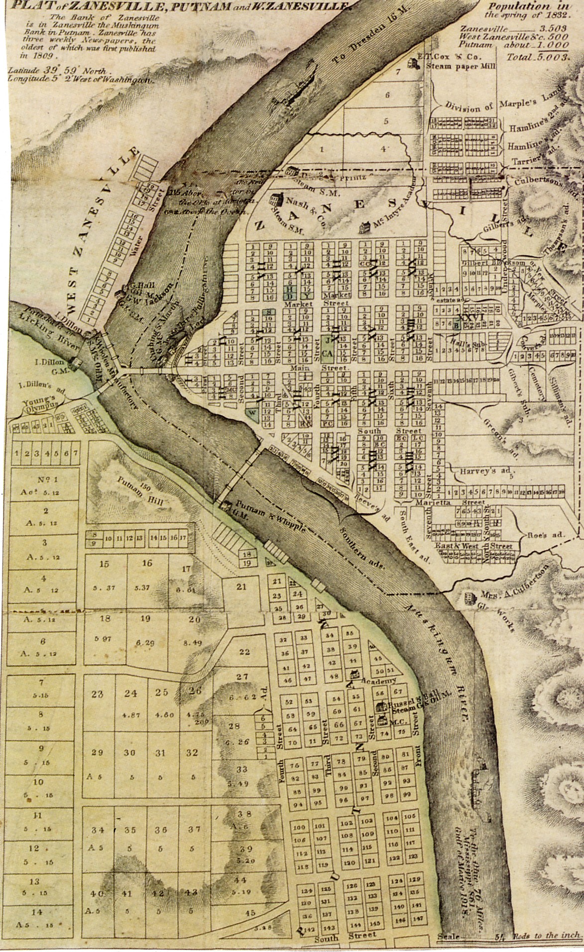 Zanesville County, Zanesville Township Plat Map