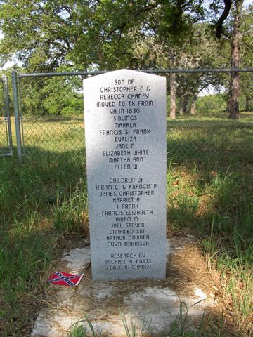Hiram C. Chaney Tombstone