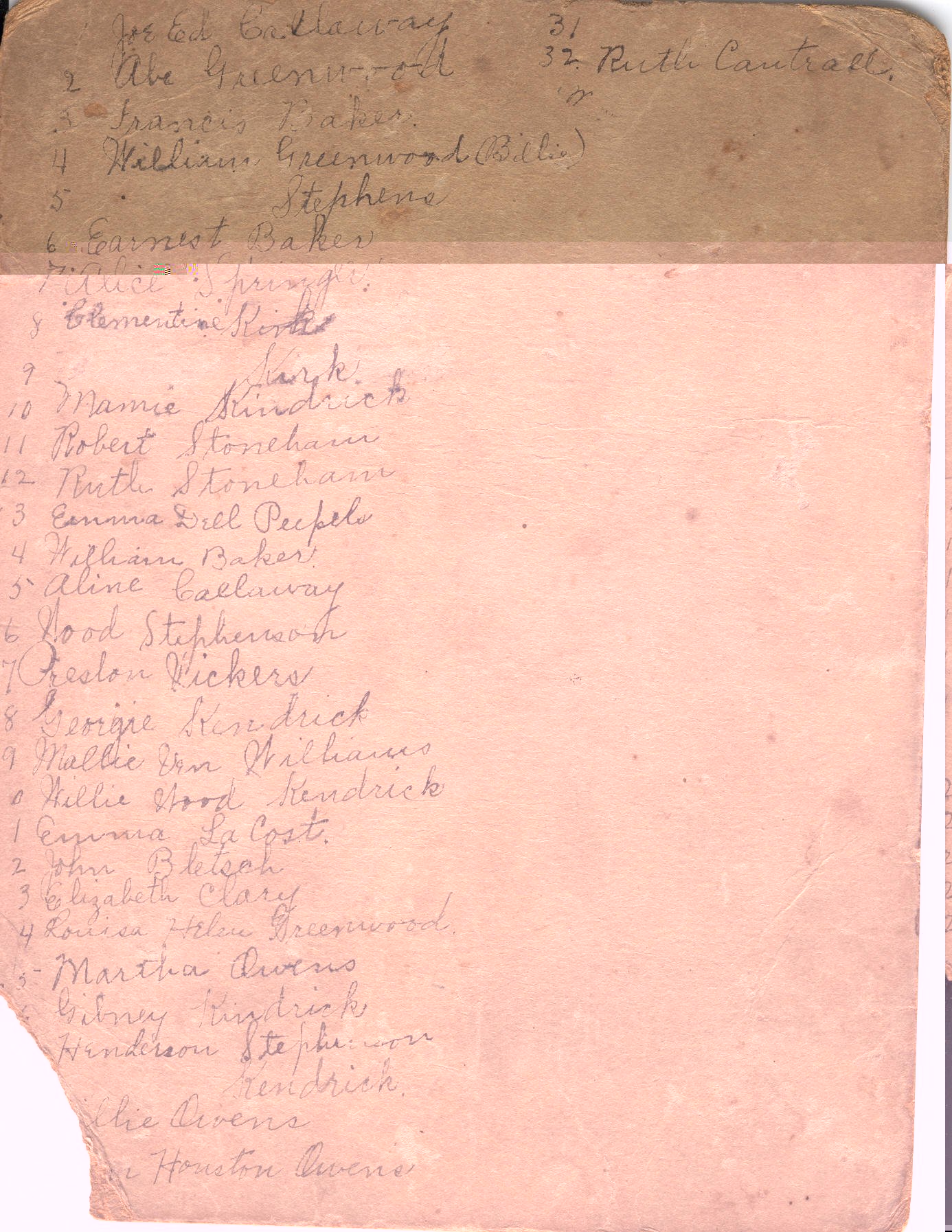 Names of children in Plantersville School Photo