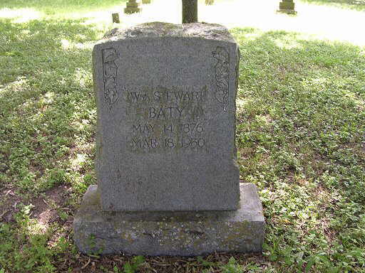 Wm. Stewart Baty