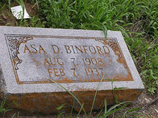 Asa D. Binford