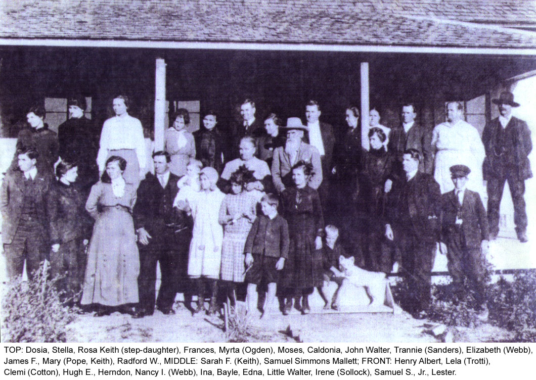 Mallett Family