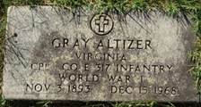 Mervyn Gray Altizer