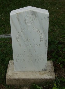William Perry Perry Correll