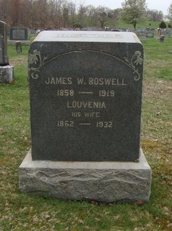 James William Boswell