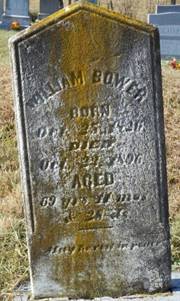 William Bower