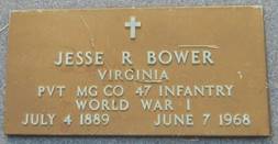 Jesse R. Bower