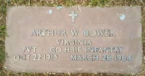 Arthur William Bower