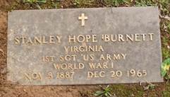 Stanley Hope Burnett