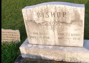 Cora Odell <i>Dalton</i> Bishop