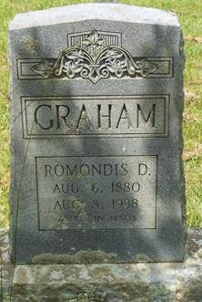 Ramondis D. Graham
