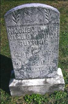 Nannie J. Guthrie