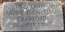 Infant Daughter Crawford