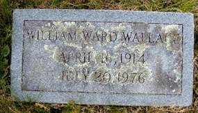 William Ward Wallace