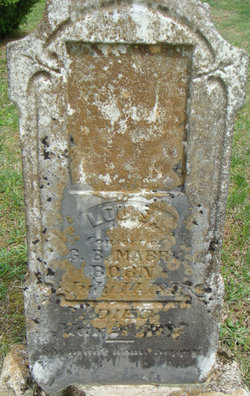  Louisa <I>Sutphin</I> Mabry