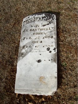 Nannie E <i>Wygal</i> Hartwell
