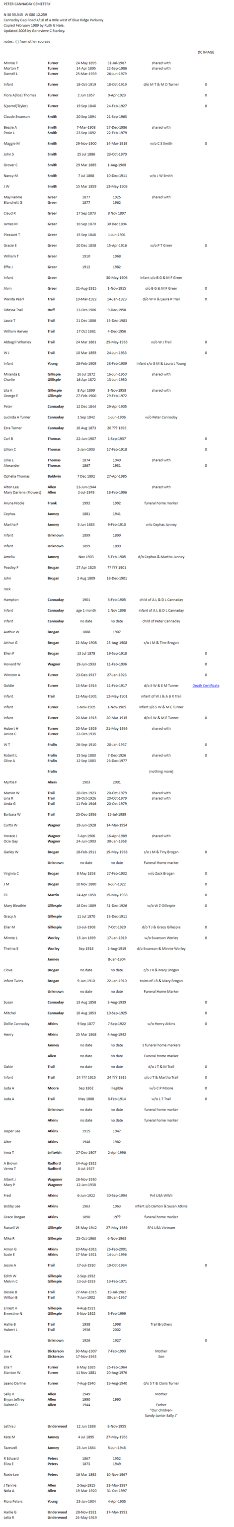 Chart, scatter chart

Description automatically generated
