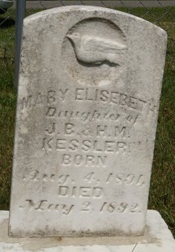 Mary Elisebeth Kessler 
