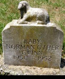 Norman Othar Gwinn 