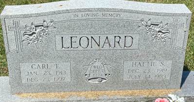 A tombstone with a name on it

AI-generated content may be incorrect.