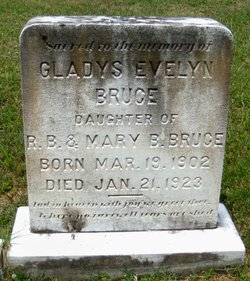 Gladys Evelyn Bruce 