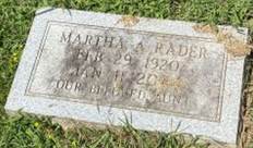 Martha Annis Rader 