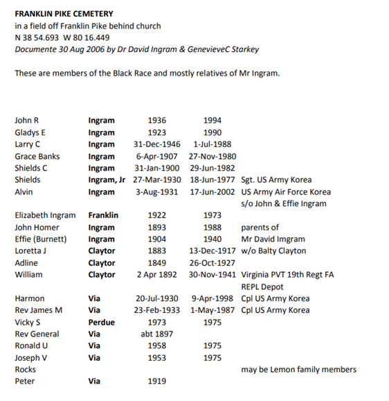 Table

Description automatically generated