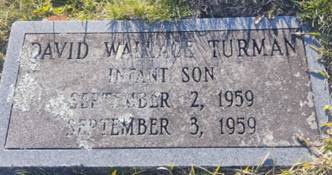 A grave stone with text on it

AI-generated content may be incorrect.