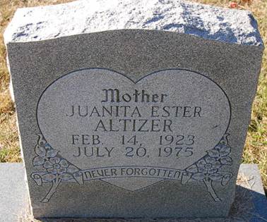 A close-up of a grave stone

AI-generated content may be incorrect.